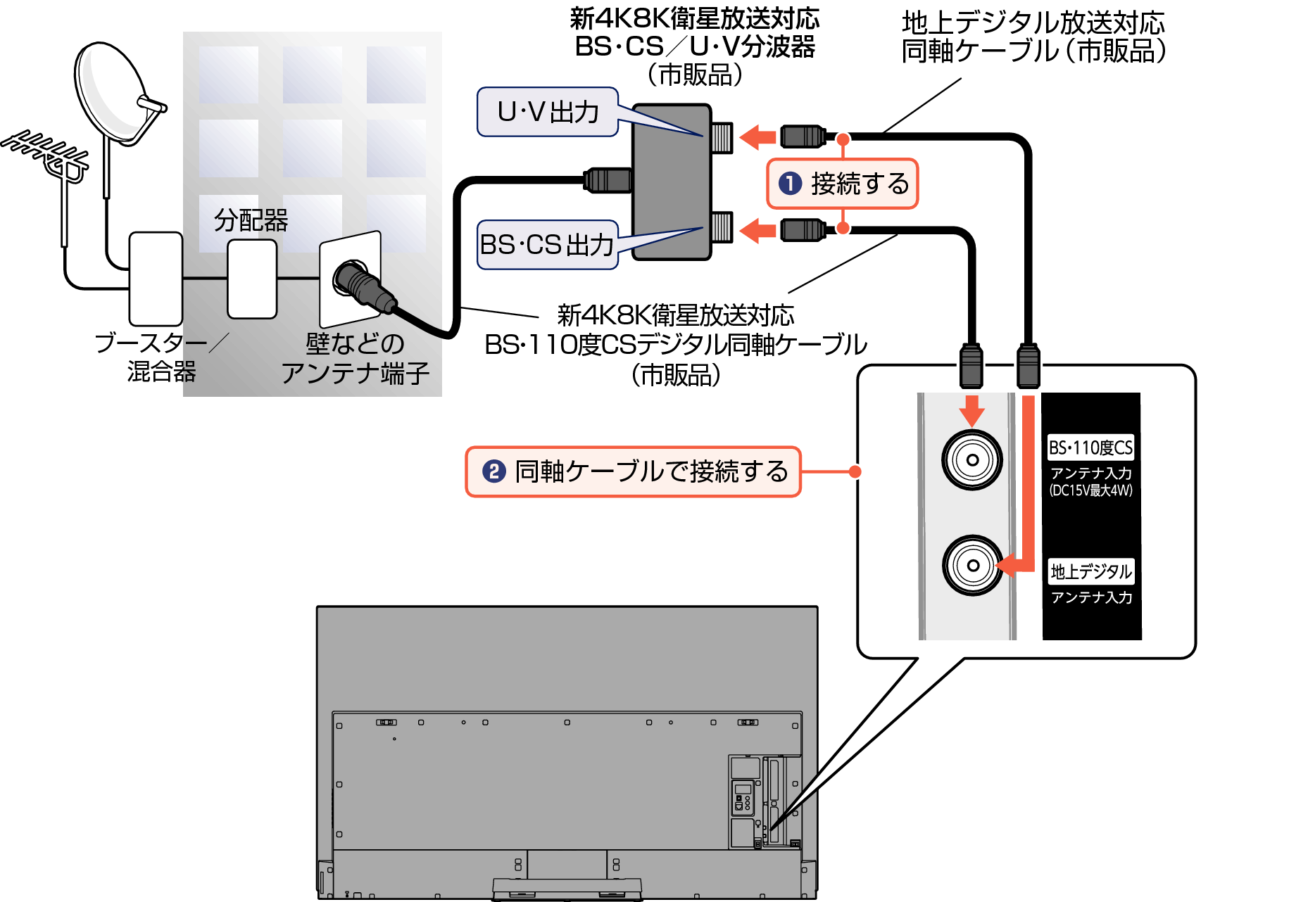Connect_4KBS Digital1_EM_7020